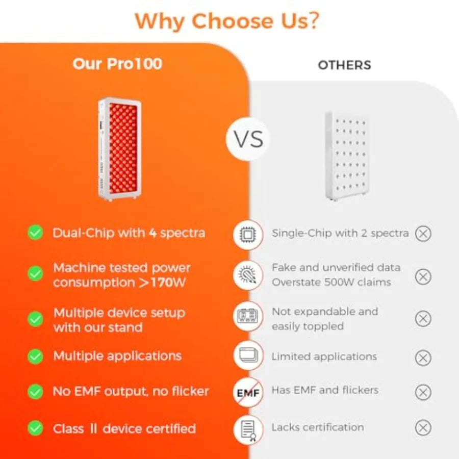 Red Light Therapy Device