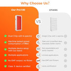 Red Light Therapy Device