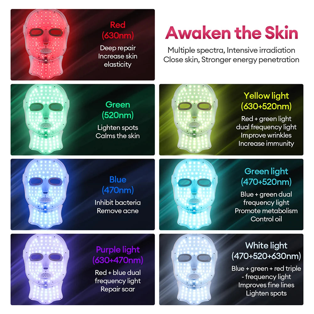 Wireless LED Face & Neck Mask
