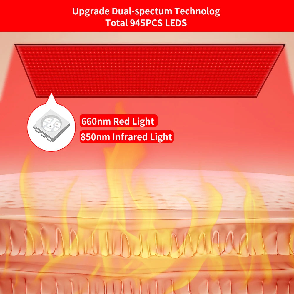 Red Light Blanket Mat