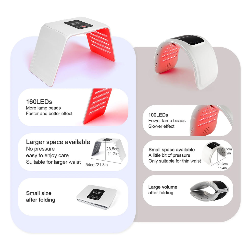 Foldable LED Therapy Machine