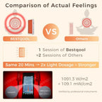 Red Light Therapy Device