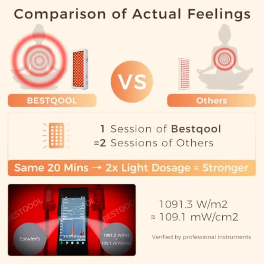 Red Light Therapy Device