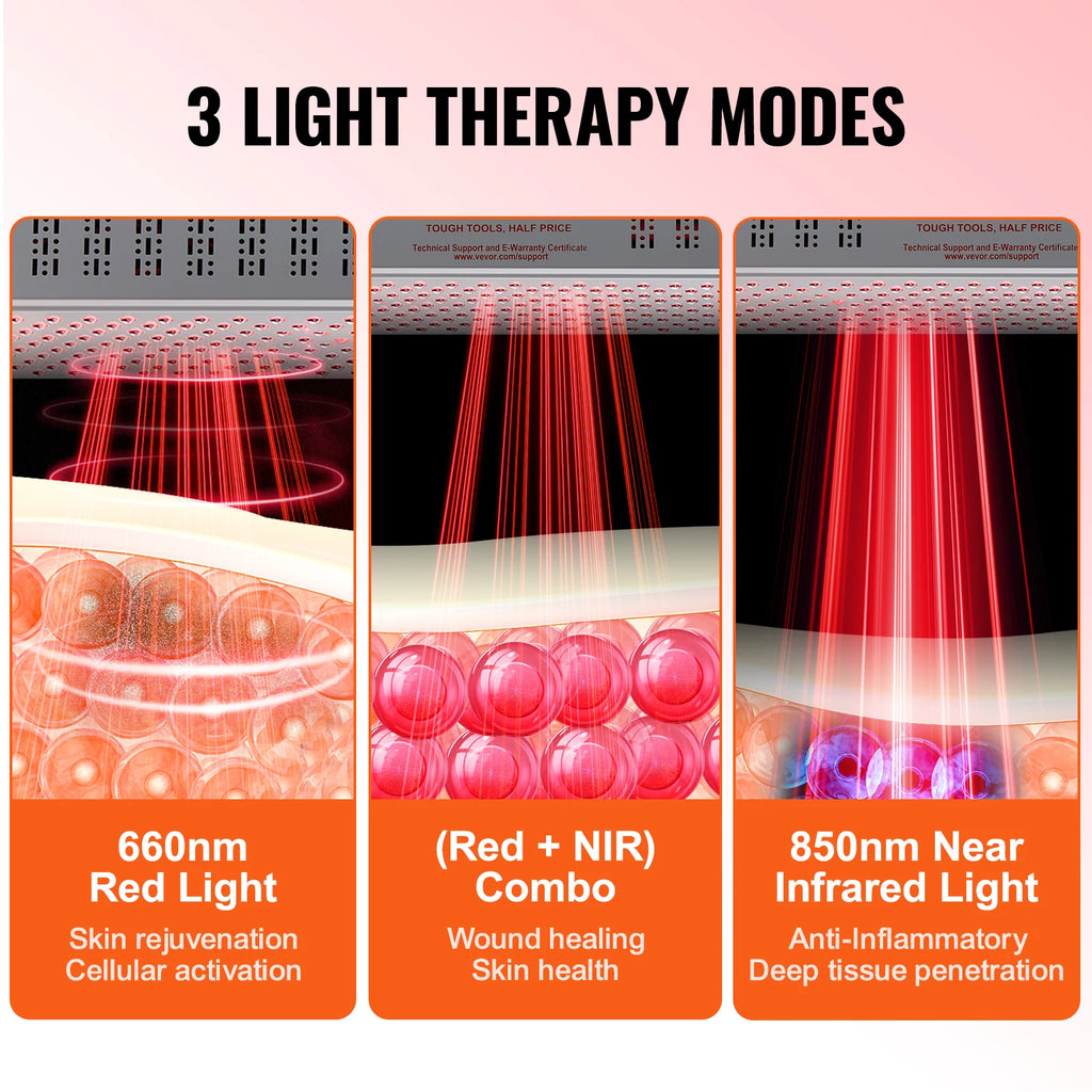 Red Light Therapy Panel