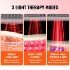 Red Light Therapy Panel