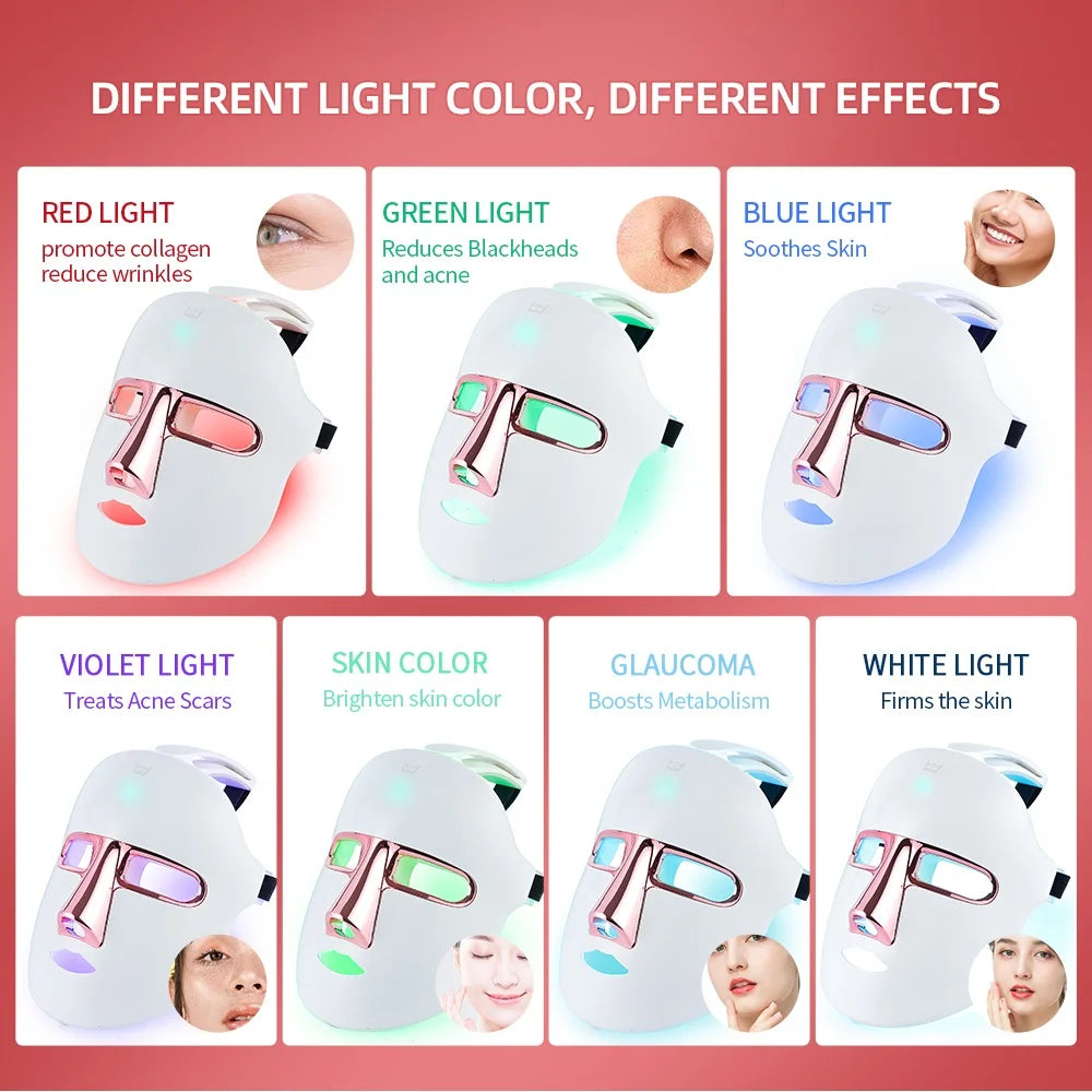 LED Face Beauty Mask