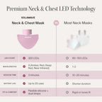 Neck & Chest Red Light Mask