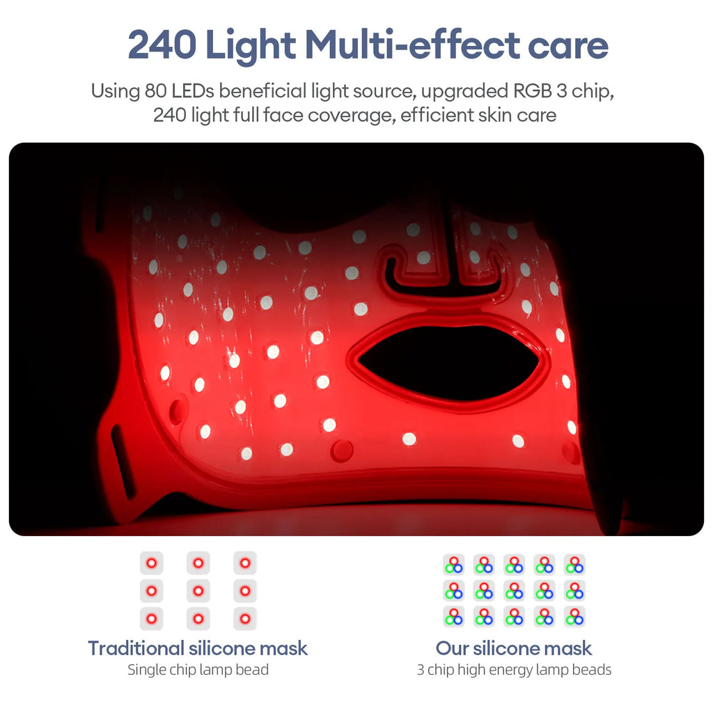 Silicone LED Face Mask