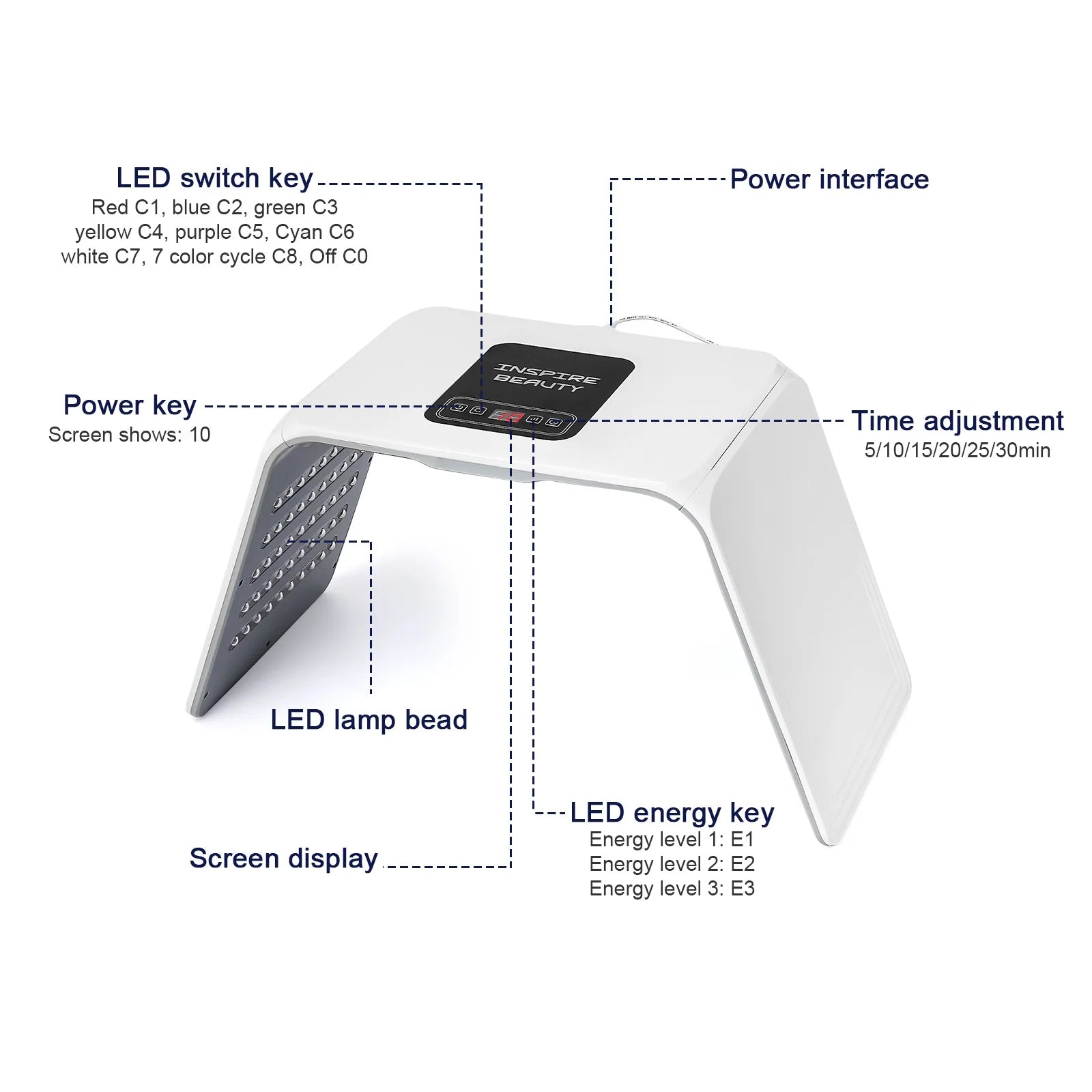 Foldable LED Therapy Machine
